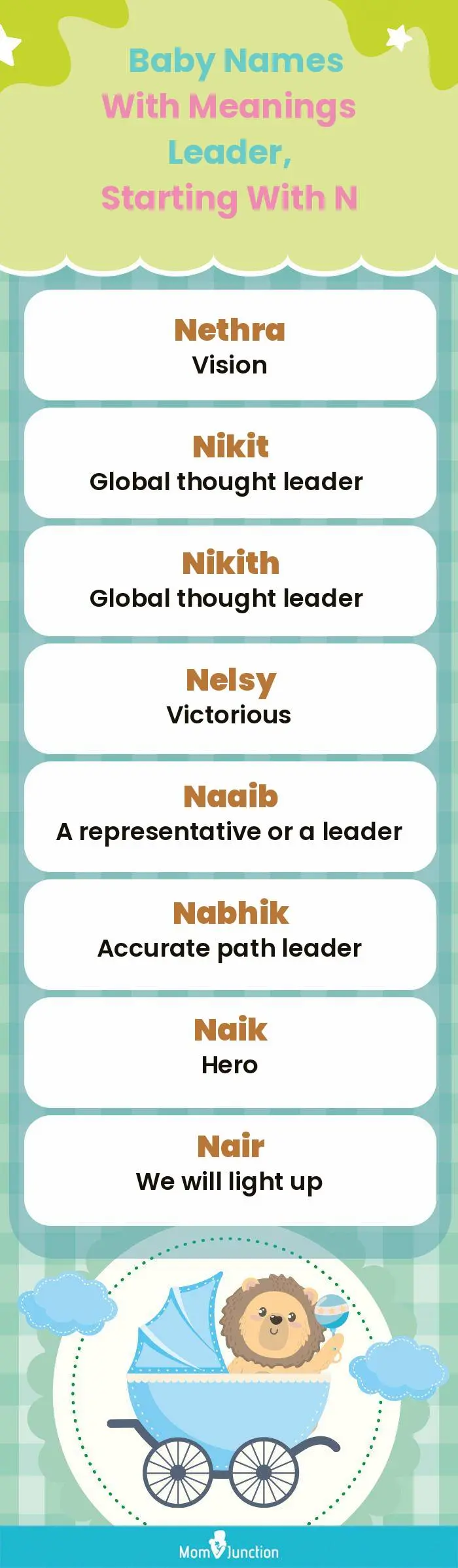  Baby Names with Meanings Leader, Starting With N(infographic)