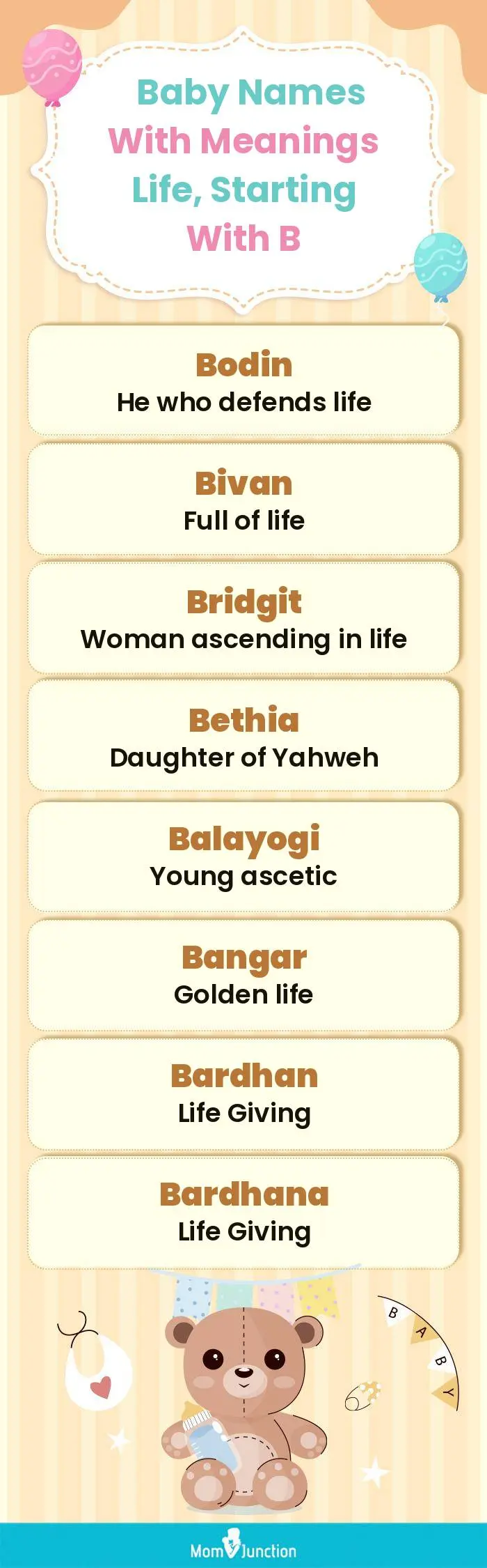  Baby Names with Meanings Life, Starting With B(infographic)