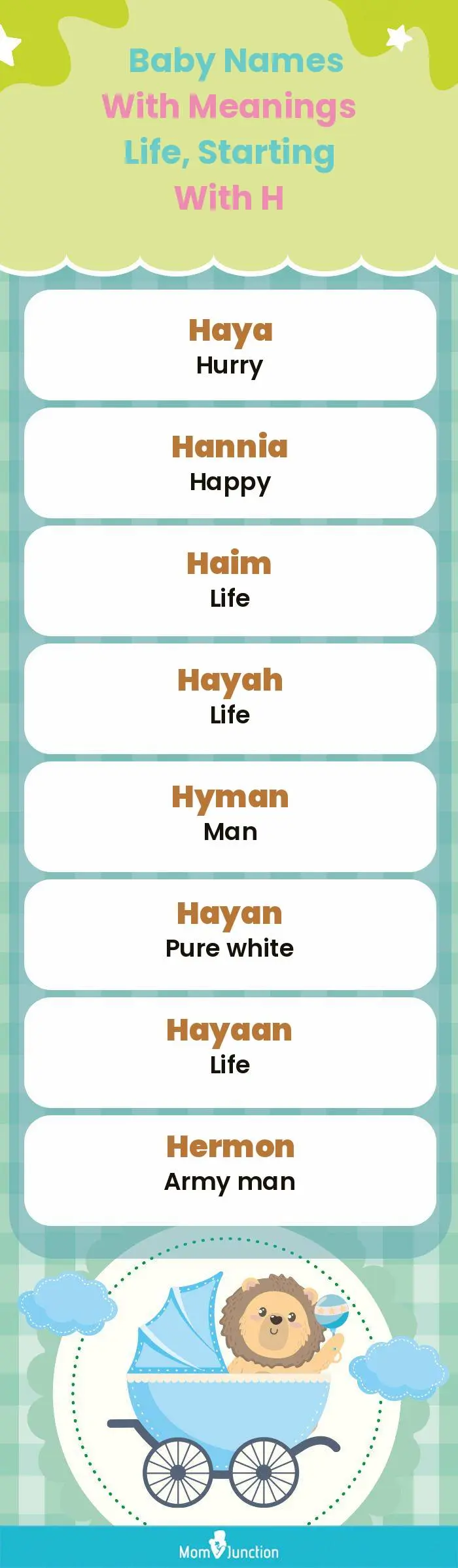  Baby Names with Meanings Life, Starting With H(infographic)