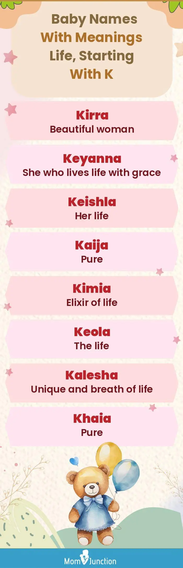  Baby Names with Meanings Life, Starting With K(infographic)