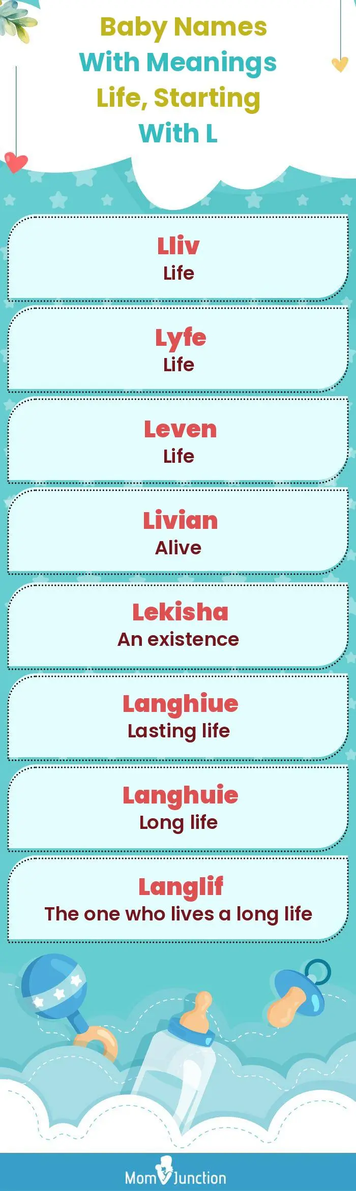  Baby Names with Meanings Life, Starting With L(infographic)