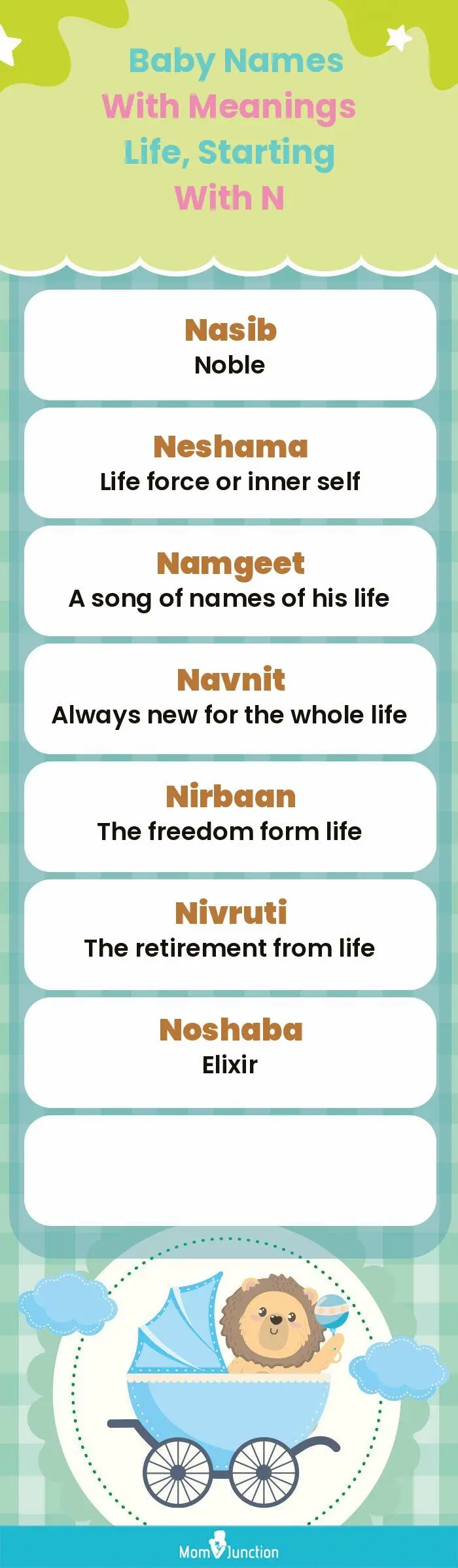  Baby Names with Meanings Life, Starting With N(infographic)