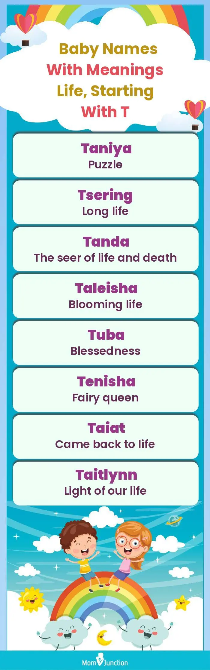  Baby Names with Meanings Life, Starting With T(infographic)