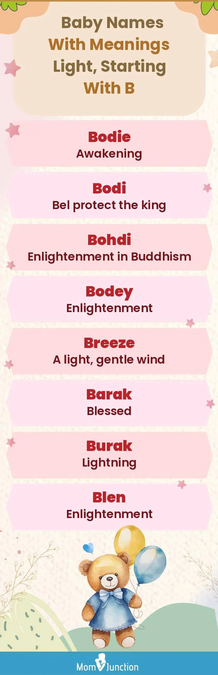  Baby Names with Meanings Light, Starting With B(infographic)