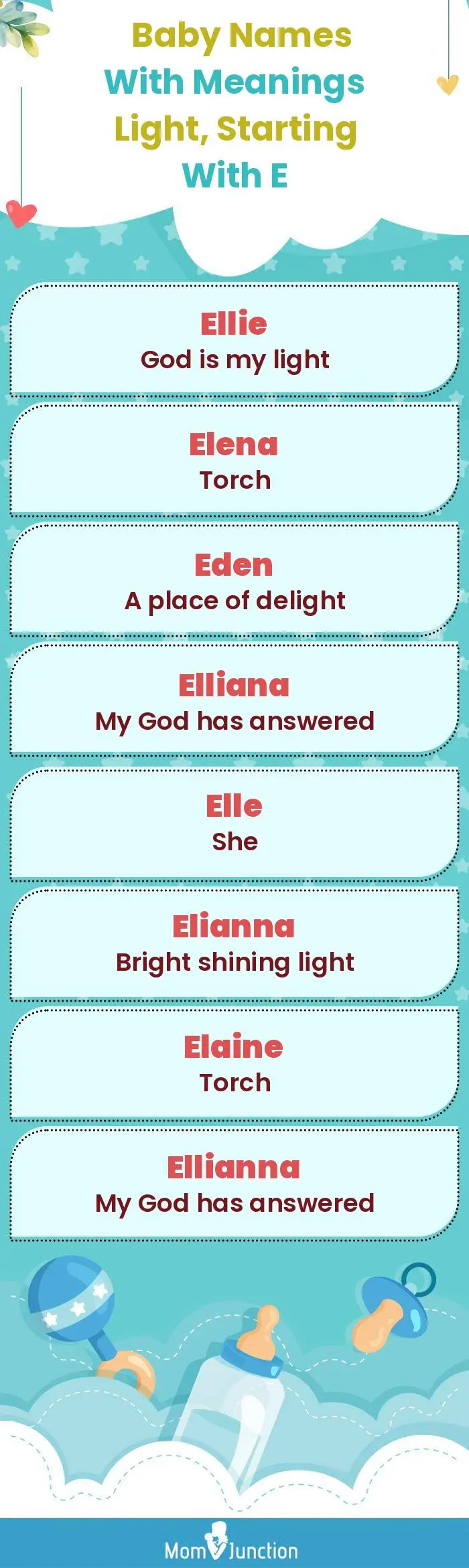  Baby Names with Meanings Light, Starting With E(infographic)