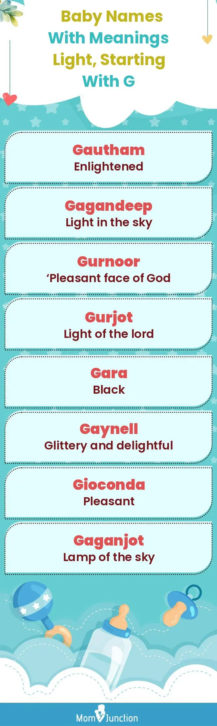  Baby Names with Meanings Light, Starting With G(infographic)