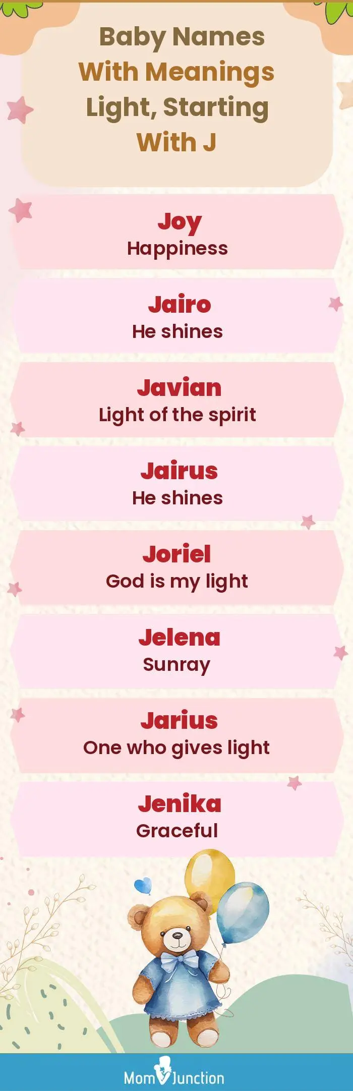  Baby Names with Meanings Light, Starting With J(infographic)