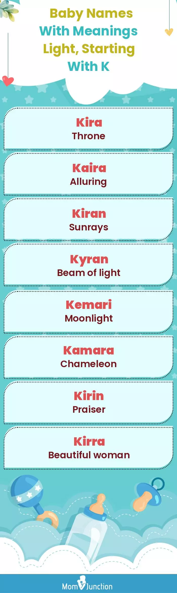  Baby Names with Meanings Light, Starting With K(infographic)