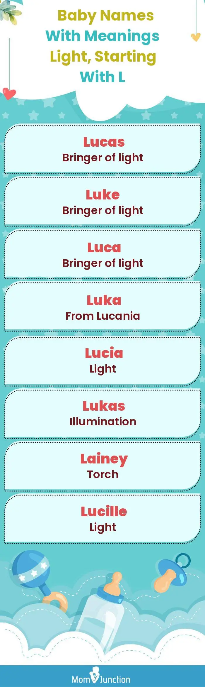  Baby Names with Meanings Light, Starting With L(infographic)