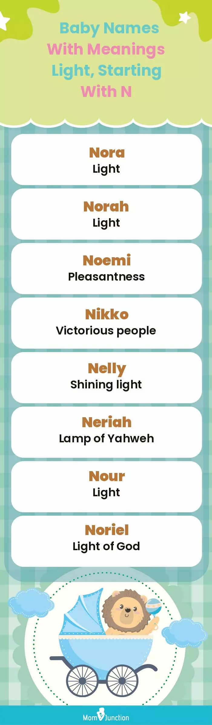  Baby Names with Meanings Light, Starting With N(infographic)