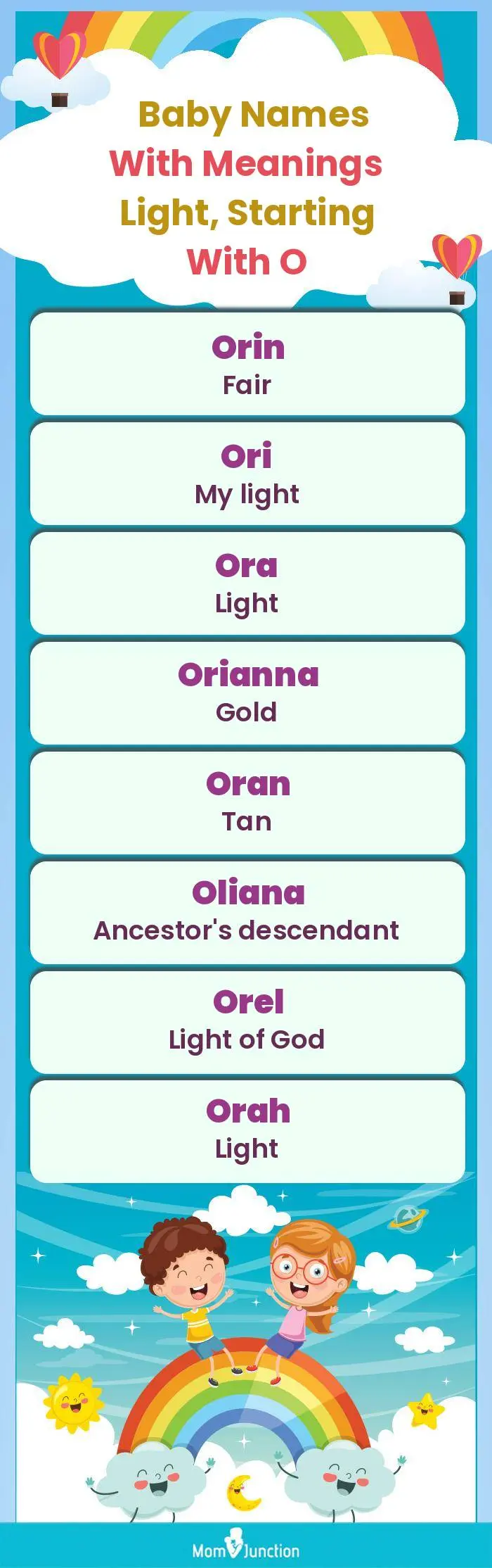  Baby Names with Meanings Light, Starting With O(infographic)