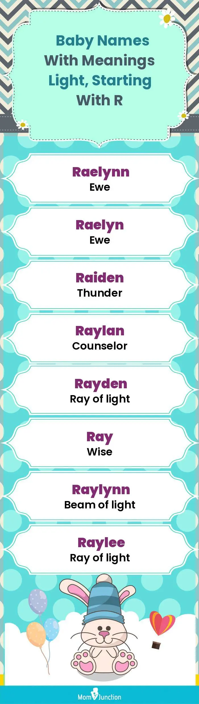  Baby Names with Meanings Light, Starting With R(infographic)