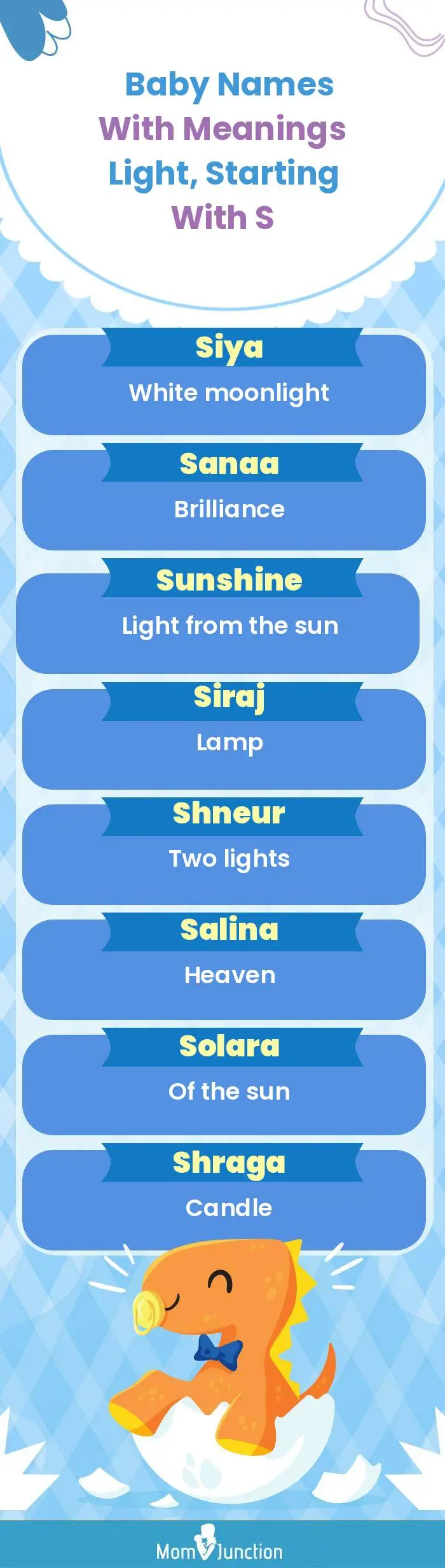  Baby Names with Meanings Light, Starting With S(infographic)