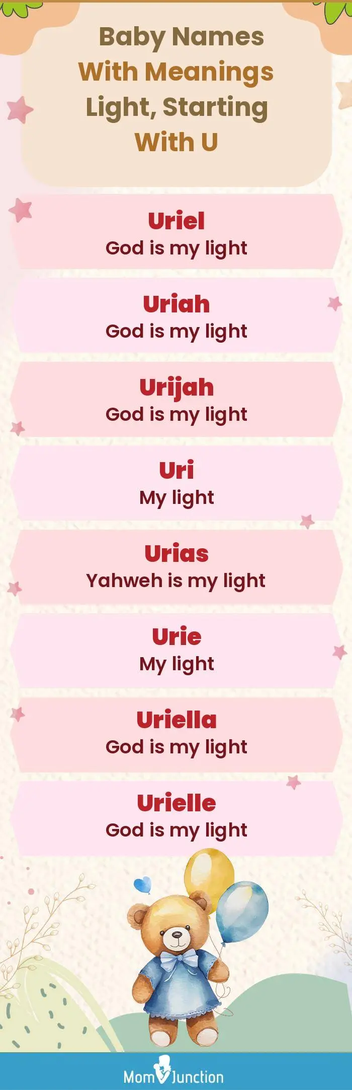  Baby Names with Meanings Light, Starting With U(infographic)