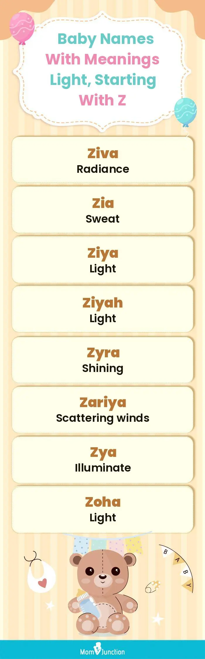  Baby Names with Meanings Light, Starting With Z(infographic)