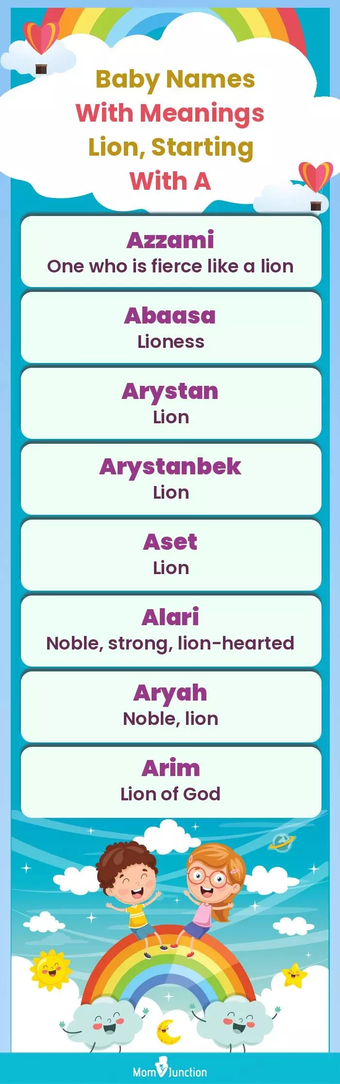  Baby Names with Meanings Lion, Starting With A(infographic)