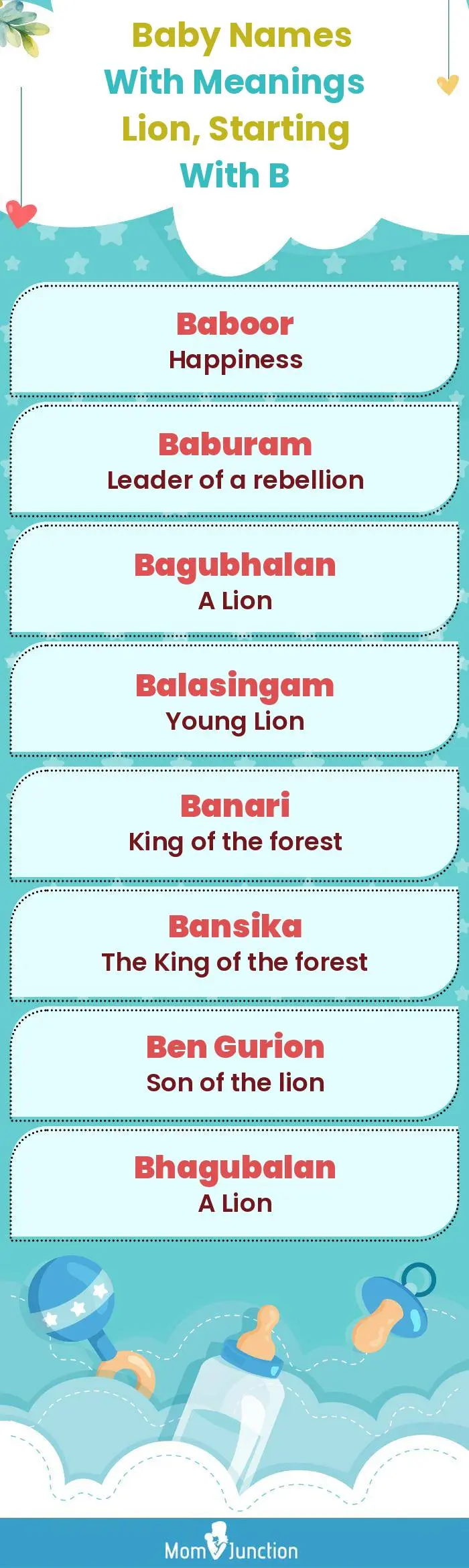  Baby Names with Meanings Lion, Starting With B(infographic)