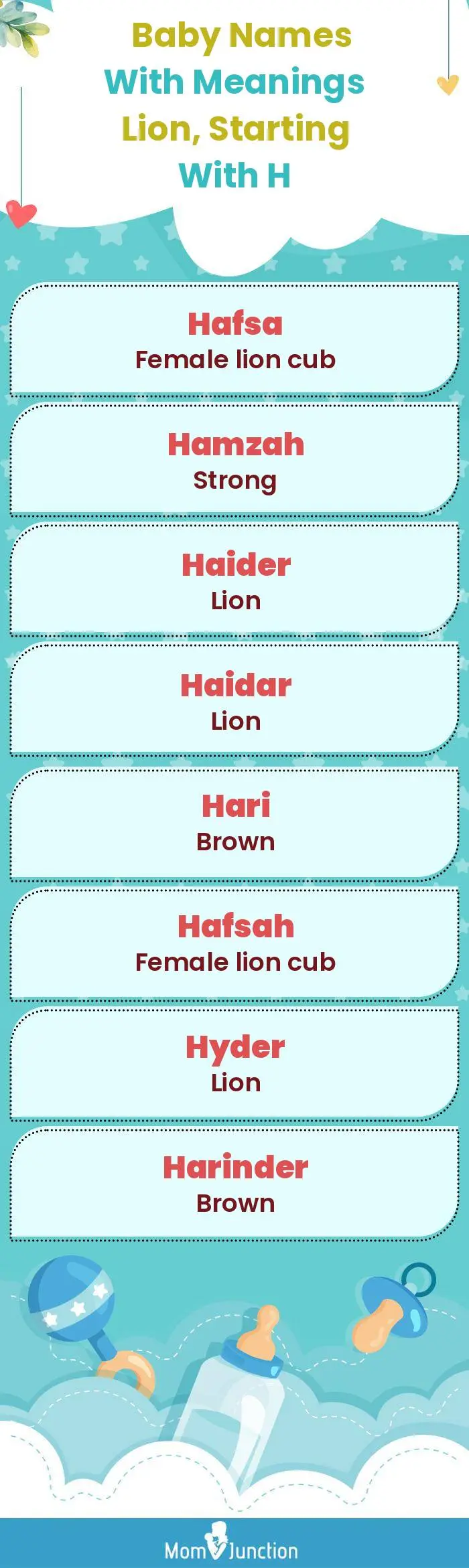  Baby Names with Meanings Lion, Starting With H(infographic)