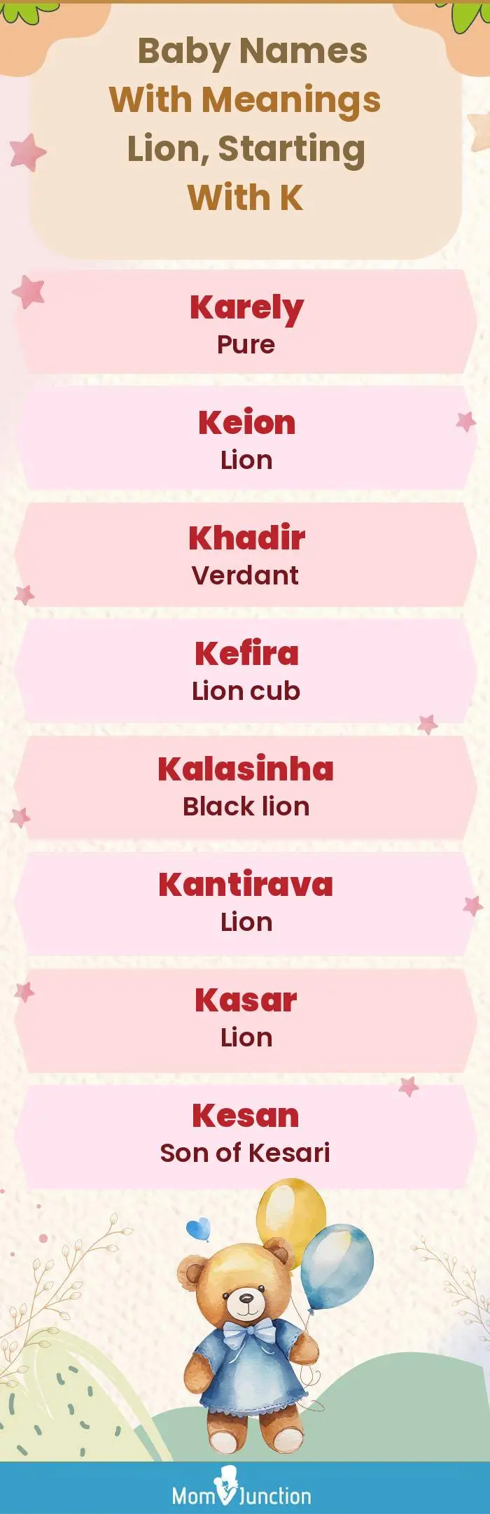  Baby Names with Meanings Lion, Starting With K(infographic)