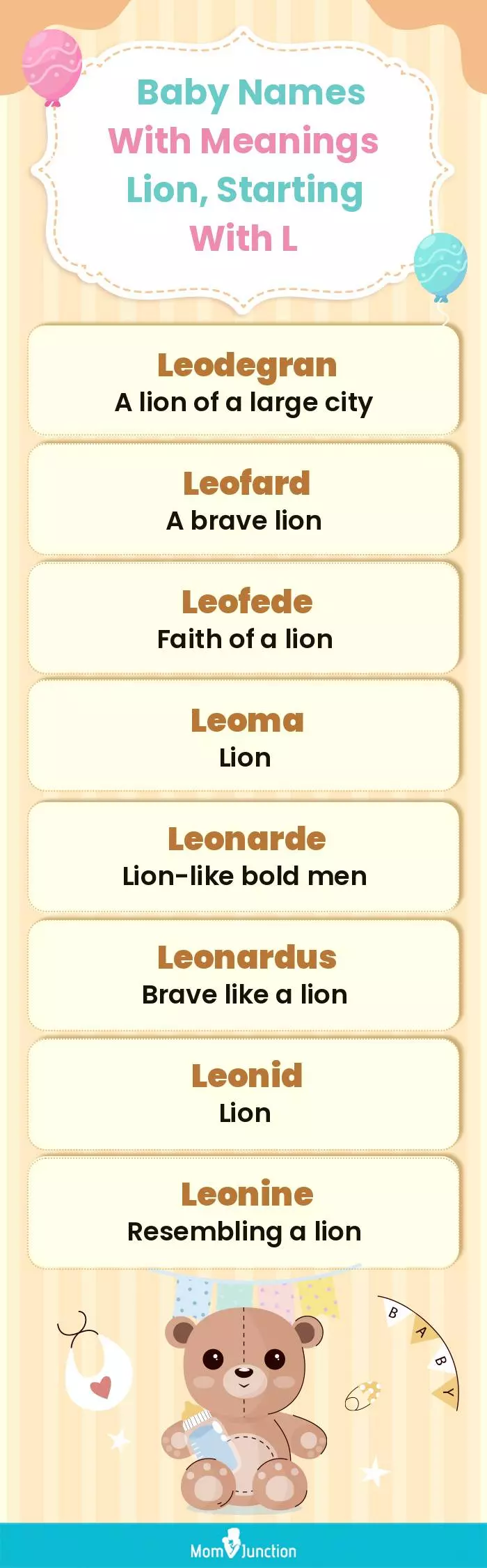  Baby Names with Meanings Lion, Starting With L(infographic)