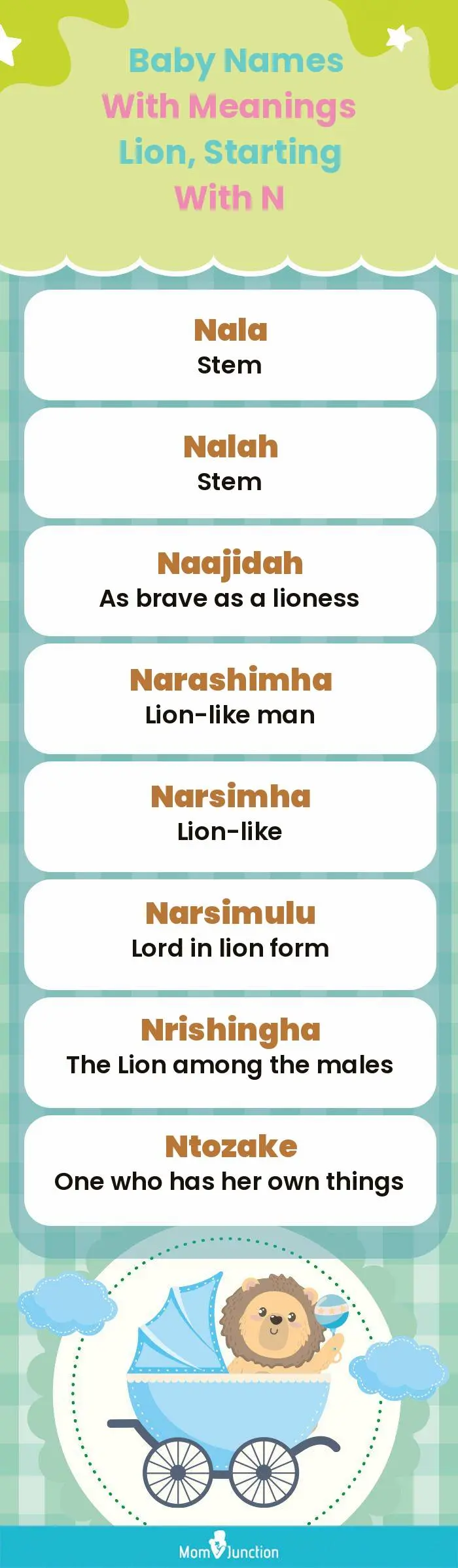  Baby Names with Meanings Lion, Starting With N(infographic)