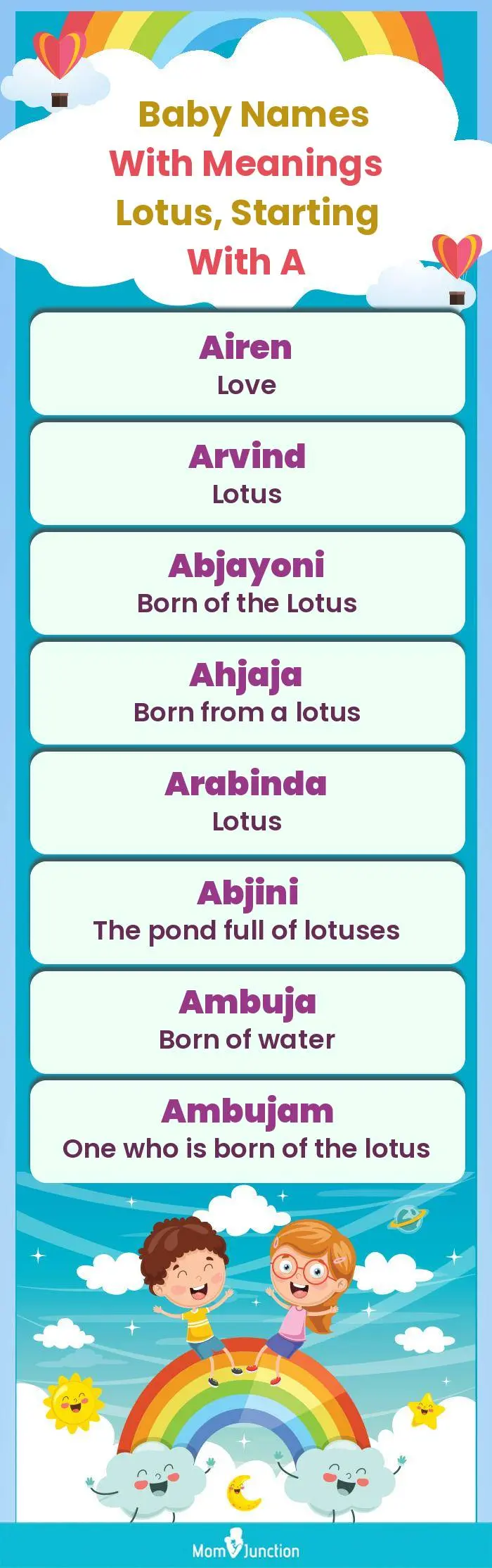  Baby Names with Meanings Lotus, Starting With A(infographic)