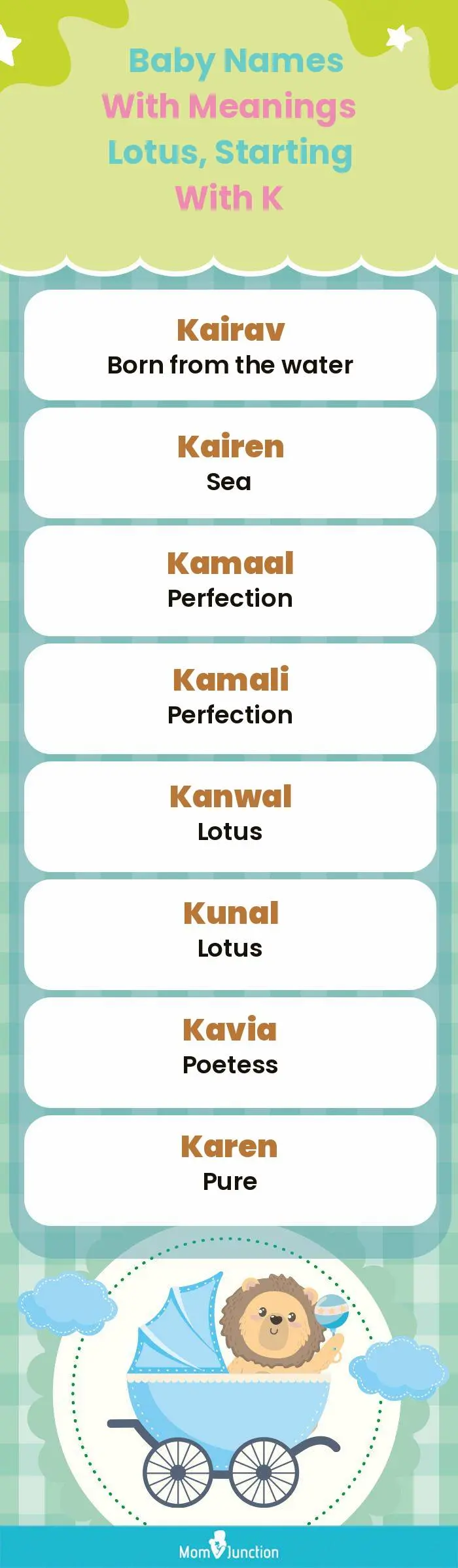  Baby Names with Meanings Lotus, Starting With K(infographic)