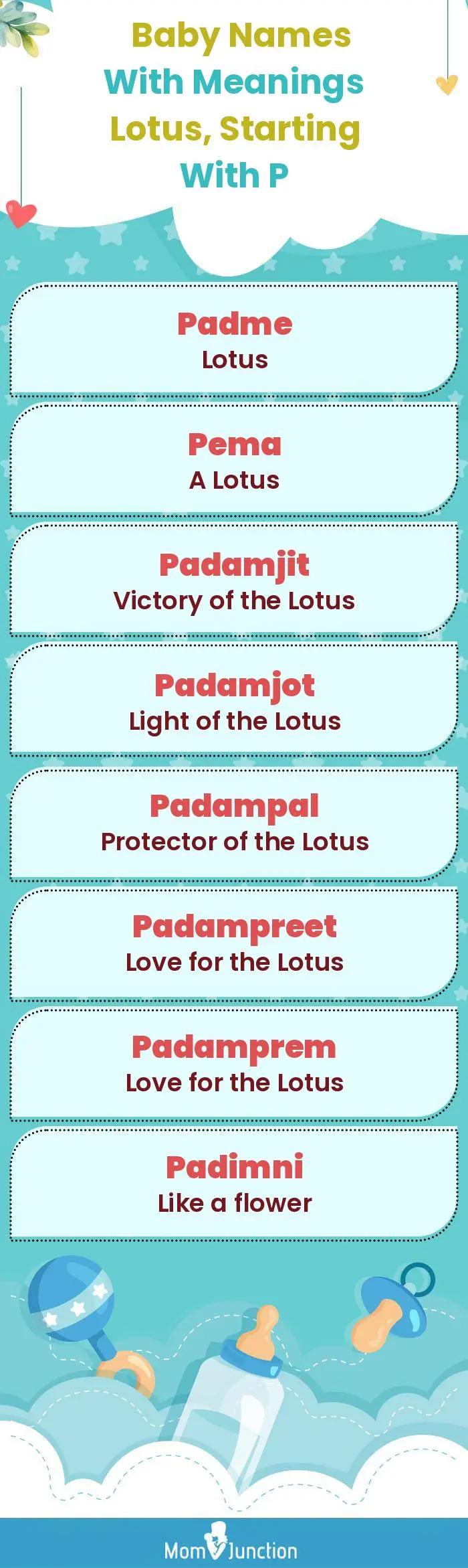  Baby Names with Meanings Lotus, Starting With P(infographic)