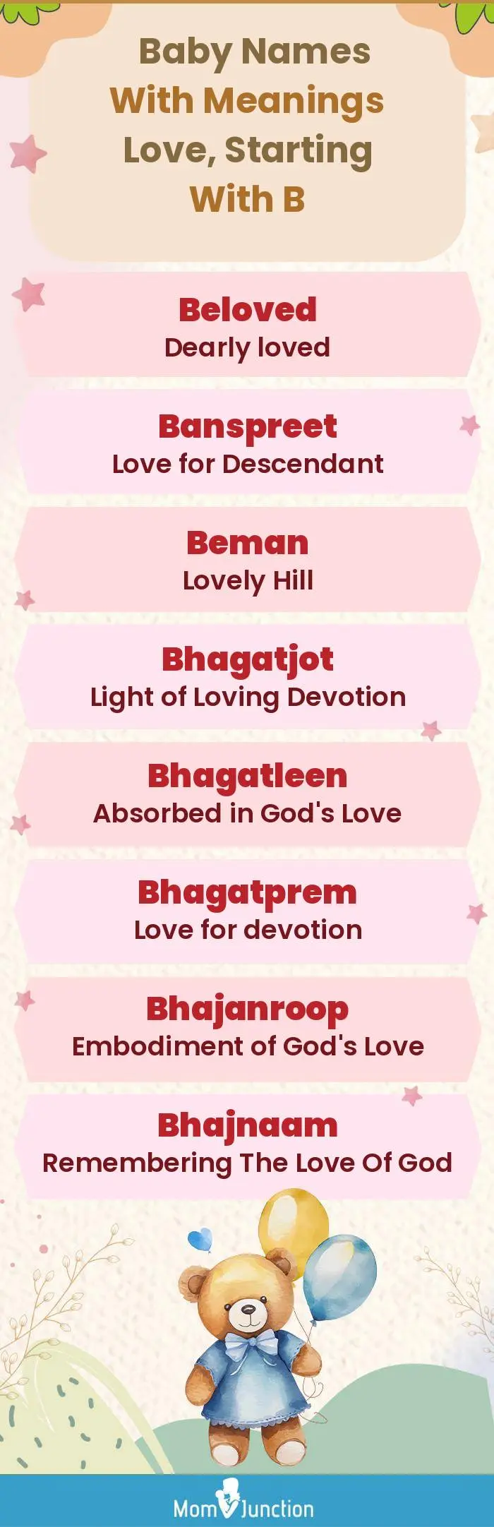  Baby Names with Meanings Love, Starting With B(infographic)