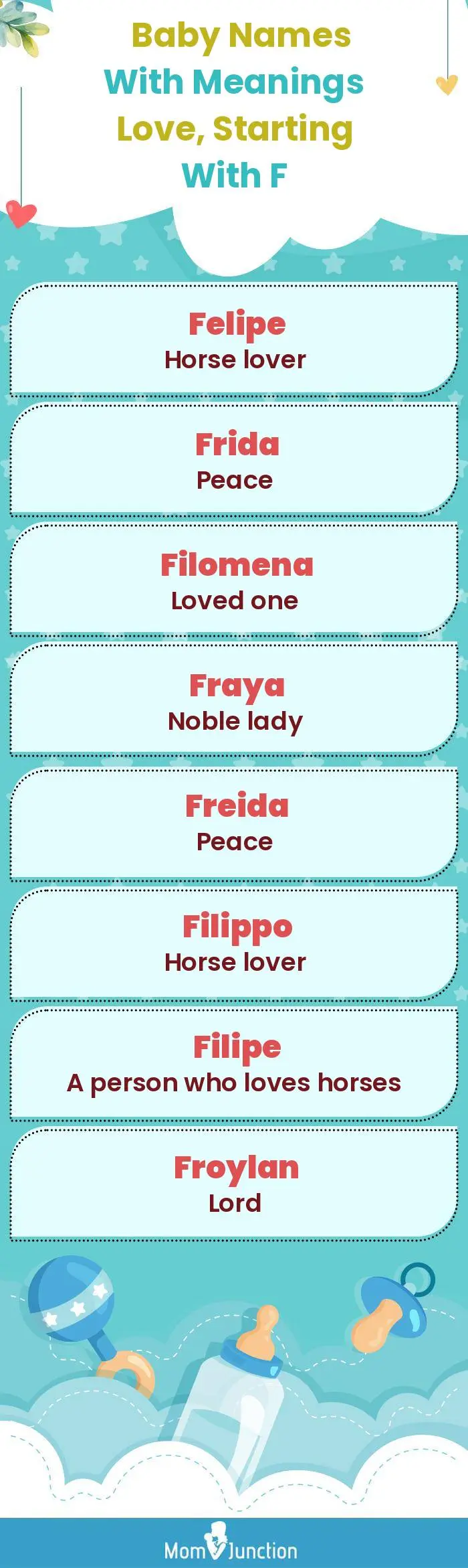  Baby Names with Meanings Love, Starting With F(infographic)