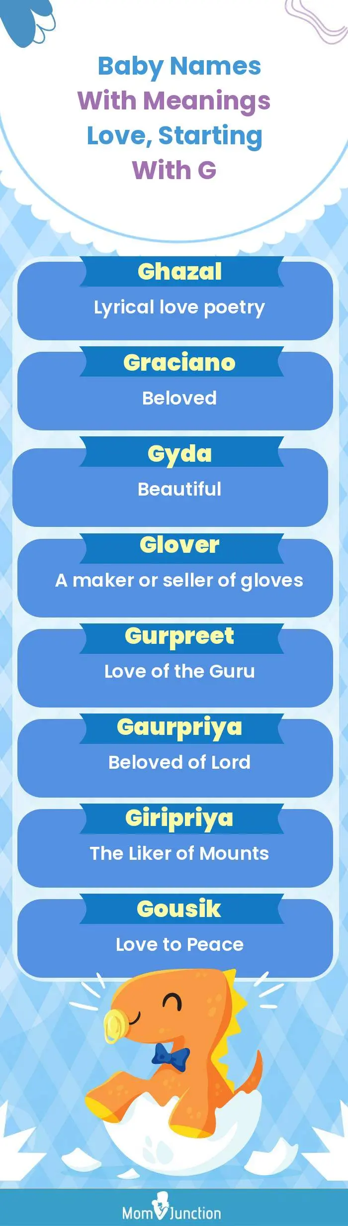  Baby Names with Meanings Love, Starting With G(infographic)