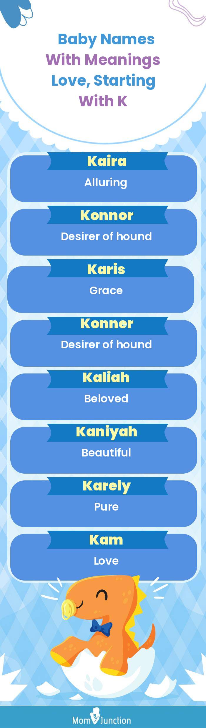  Baby Names with Meanings Love, Starting With K(infographic)