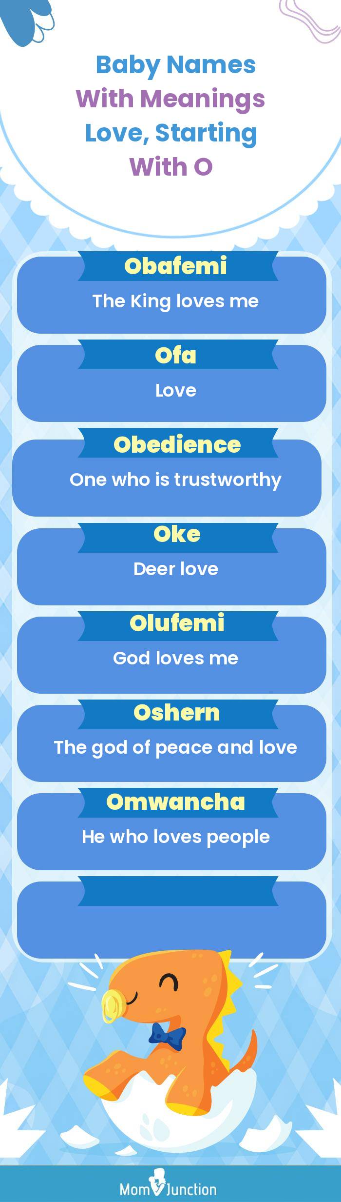  Baby Names with Meanings Love, Starting With O(infographic)