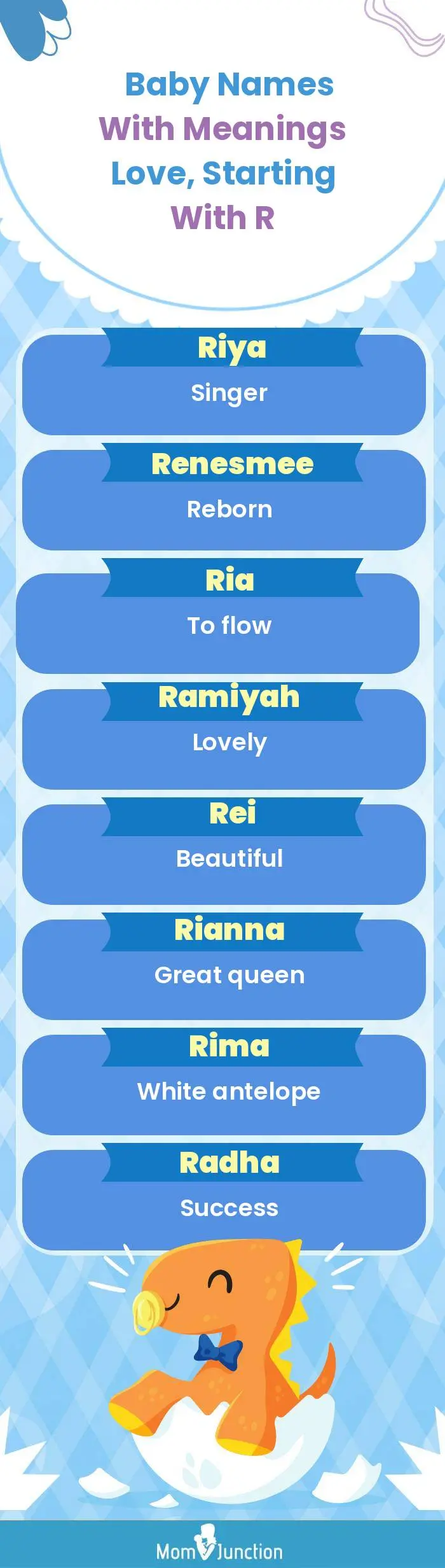  Baby Names with Meanings Love, Starting With R(infographic)