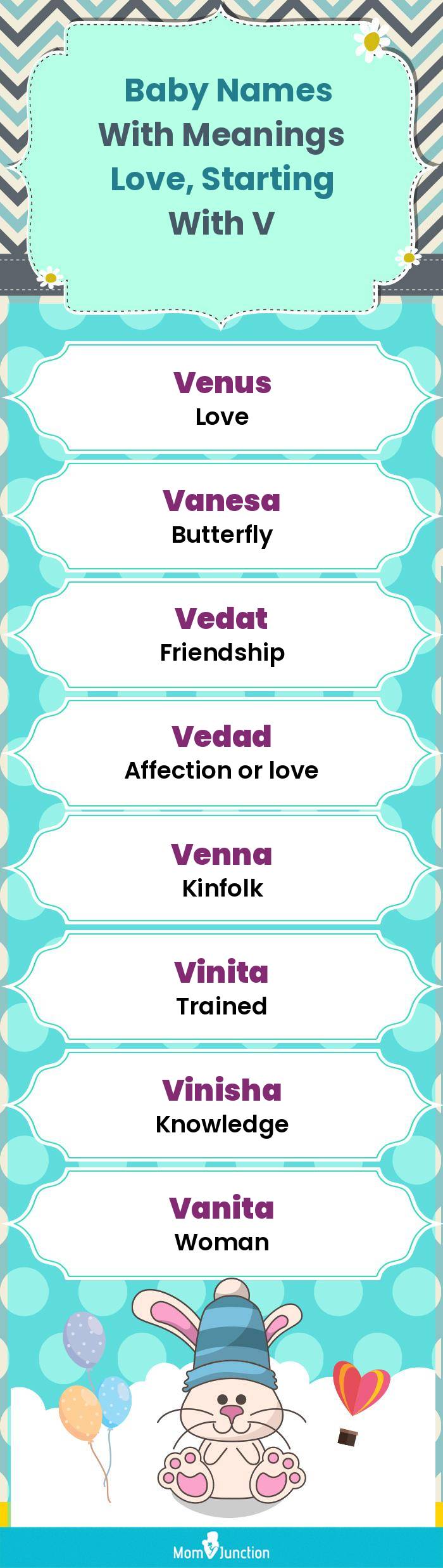  Baby Names with Meanings Love, Starting With V(infographic)