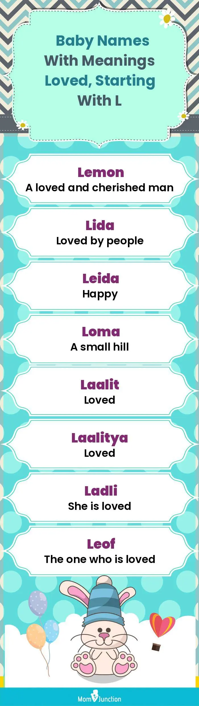  Baby Names with Meanings Loved, Starting With L(infographic)