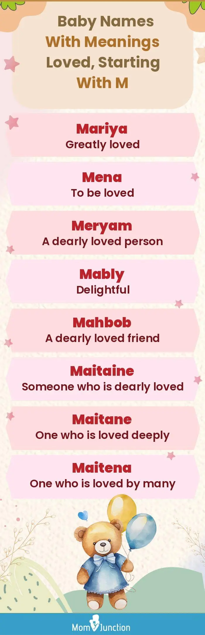  Baby Names with Meanings Loved, Starting With M(infographic)