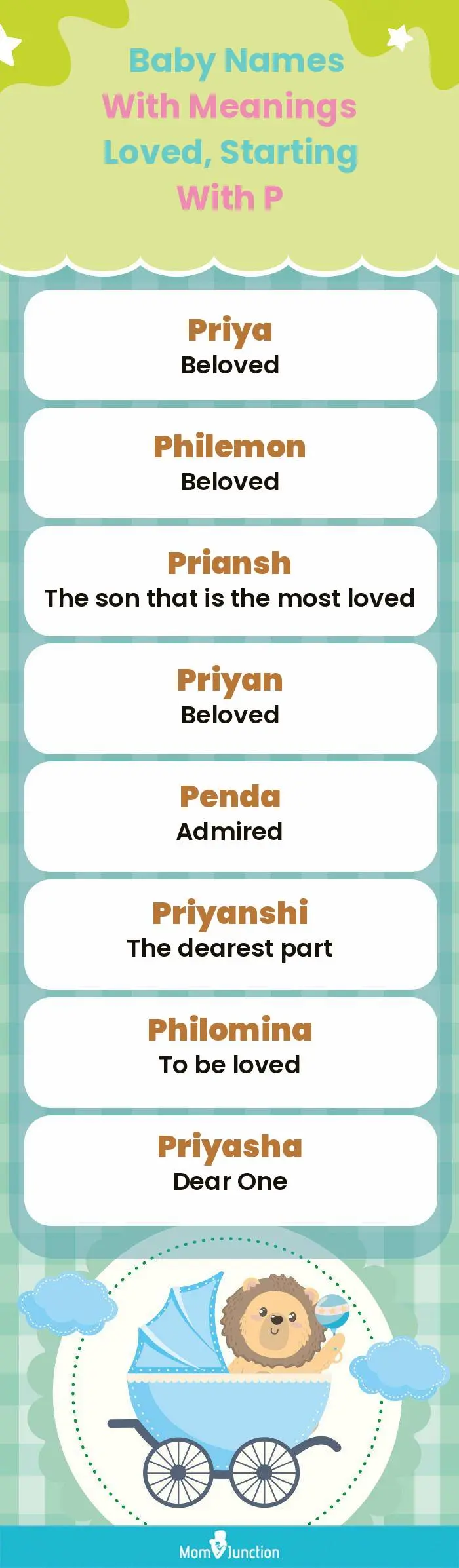  Baby Names with Meanings Loved, Starting With P(infographic)