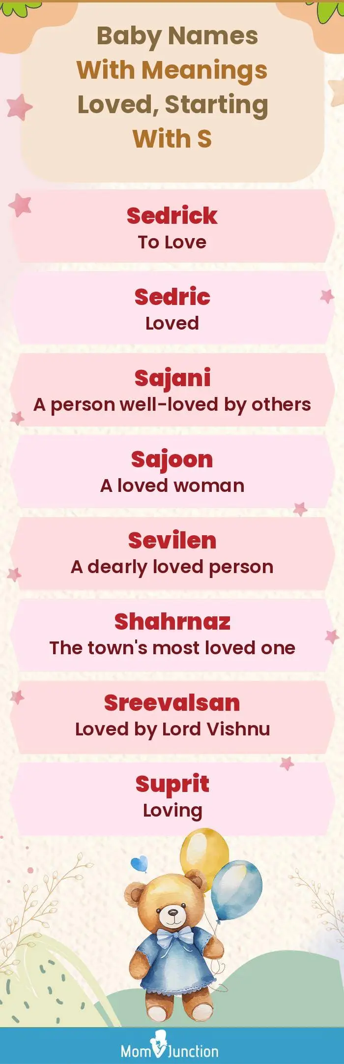  Baby Names with Meanings Loved, Starting With S(infographic)