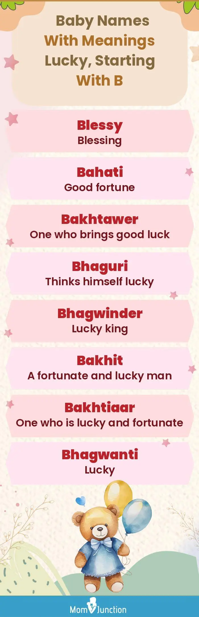  Baby Names with Meanings Lucky, Starting With B(infographic)