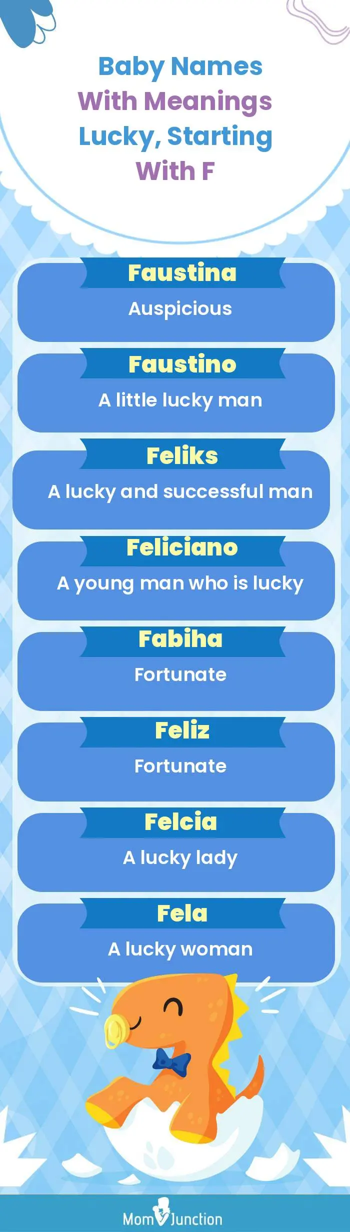  Baby Names with Meanings Lucky, Starting With F(infographic)