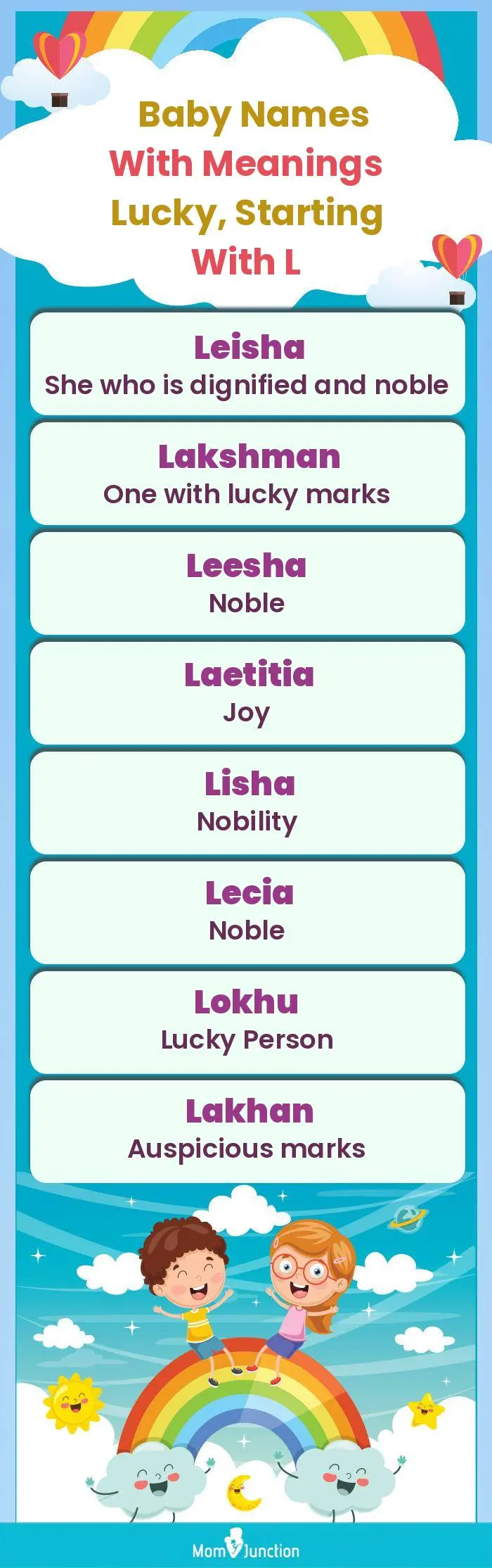  Baby Names with Meanings Lucky, Starting With L(infographic)