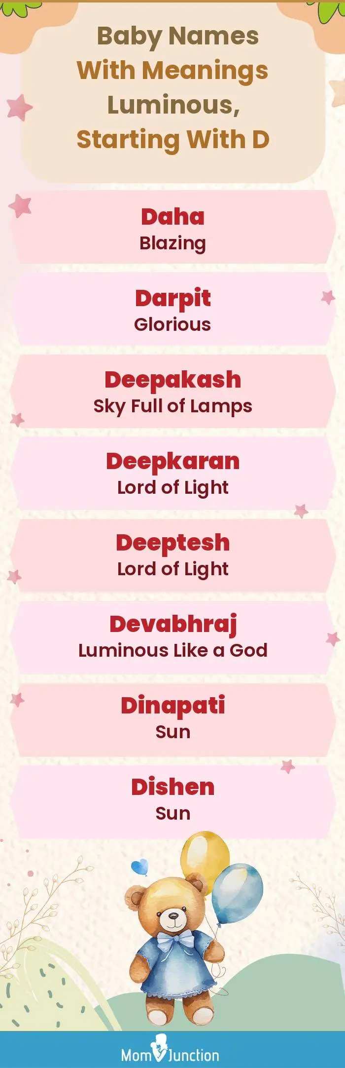  Baby Names with Meanings Luminous, Starting With D(infographic)