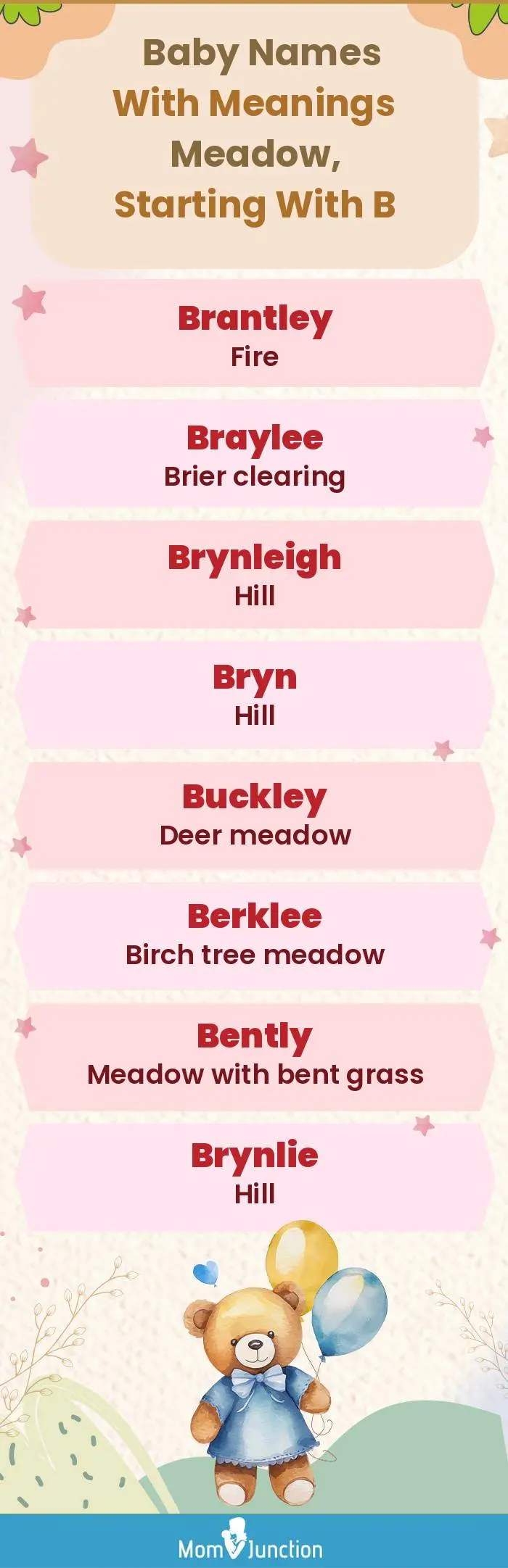  Baby Names with Meanings Meadow, Starting With B(infographic)