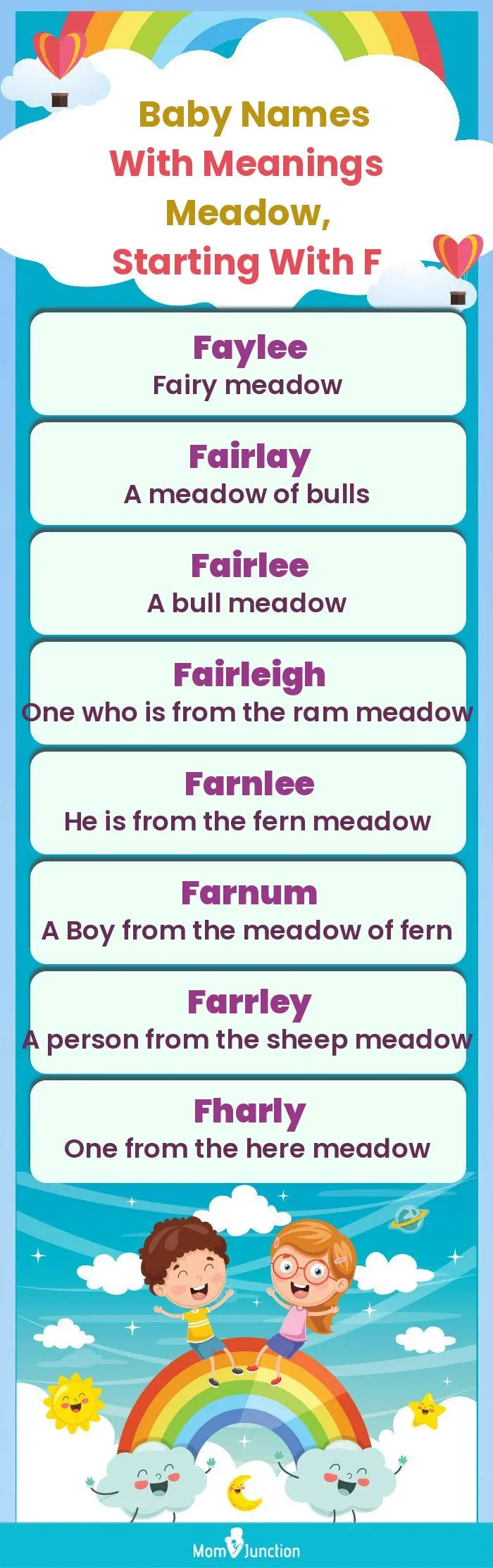  Baby Names with Meanings Meadow, Starting With F(infographic)