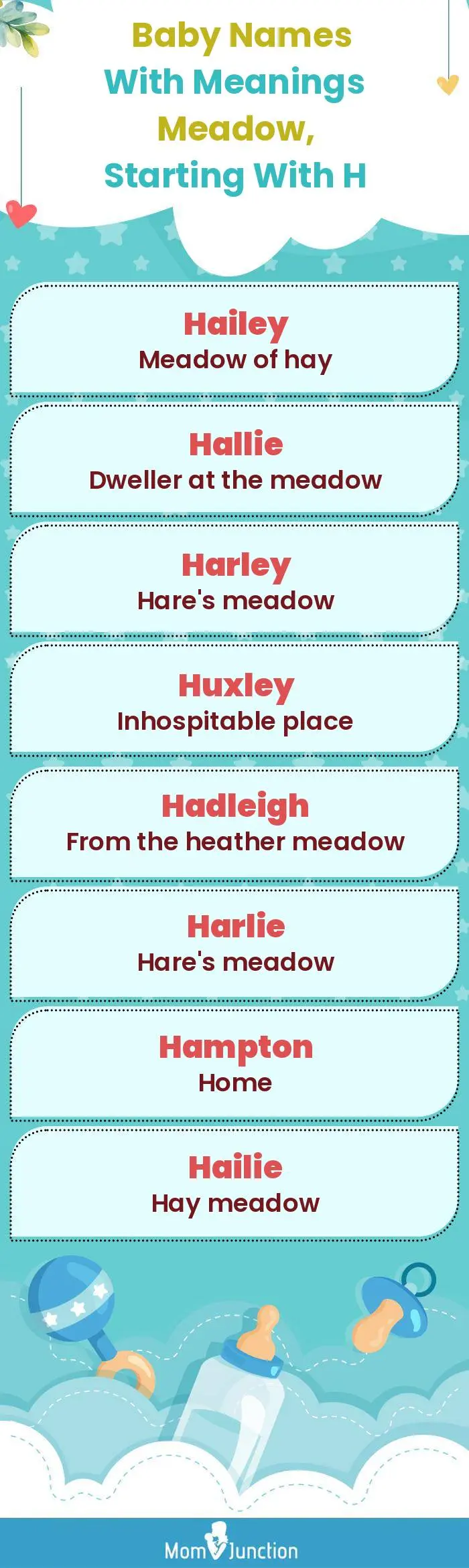  Baby Names with Meanings Meadow, Starting With H(infographic)