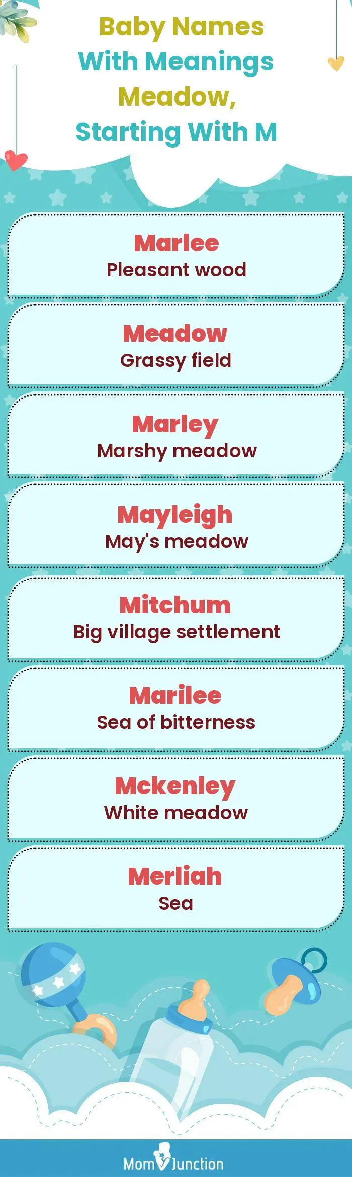  Baby Names with Meanings Meadow, Starting With M(infographic)