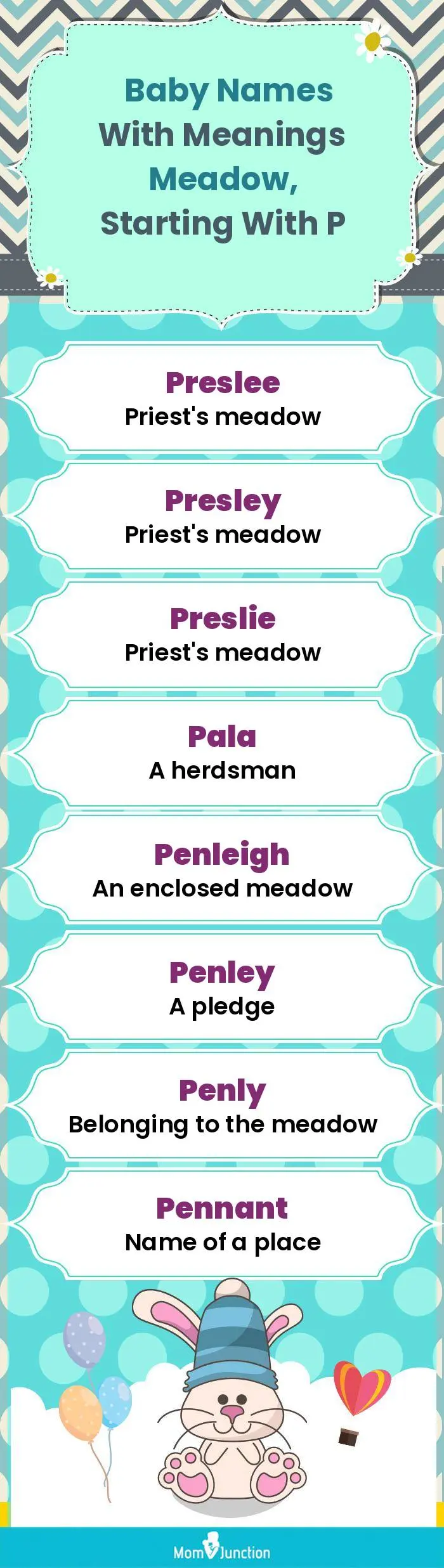  Baby Names with Meanings Meadow, Starting With P(infographic)