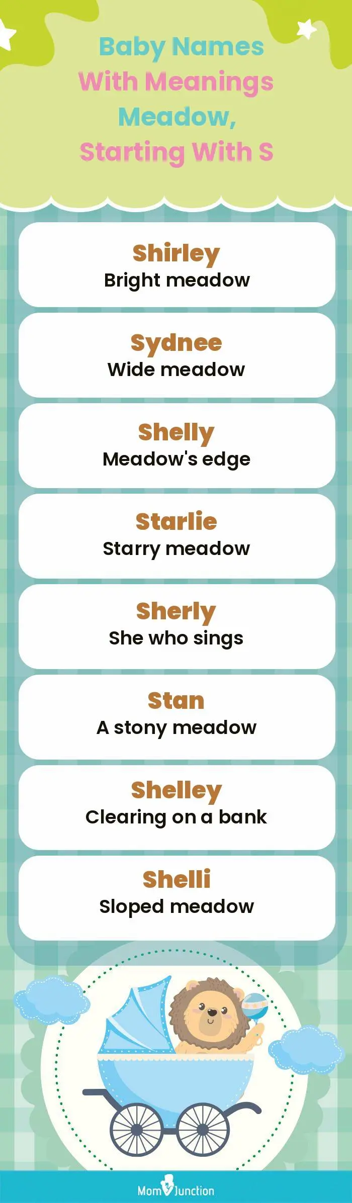  Baby Names with Meanings Meadow, Starting With S(infographic)