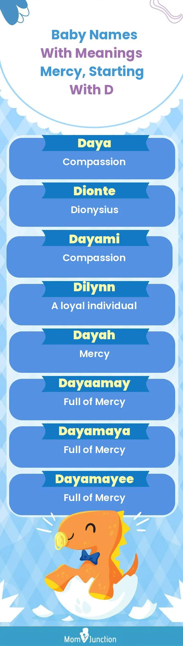  Baby Names with Meanings Mercy, Starting With D(infographic)